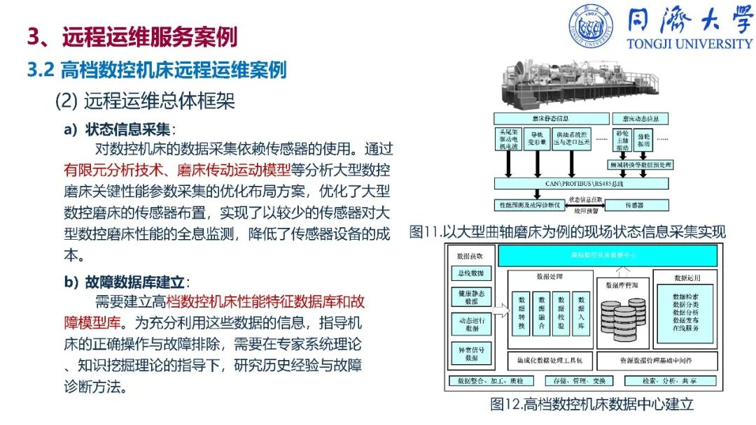 干货：深入解读智能制造_ppt_310