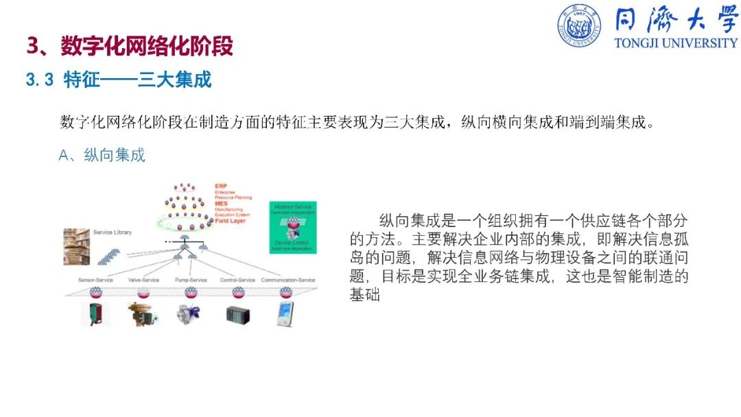 干货：深入解读智能制造_反编译_70