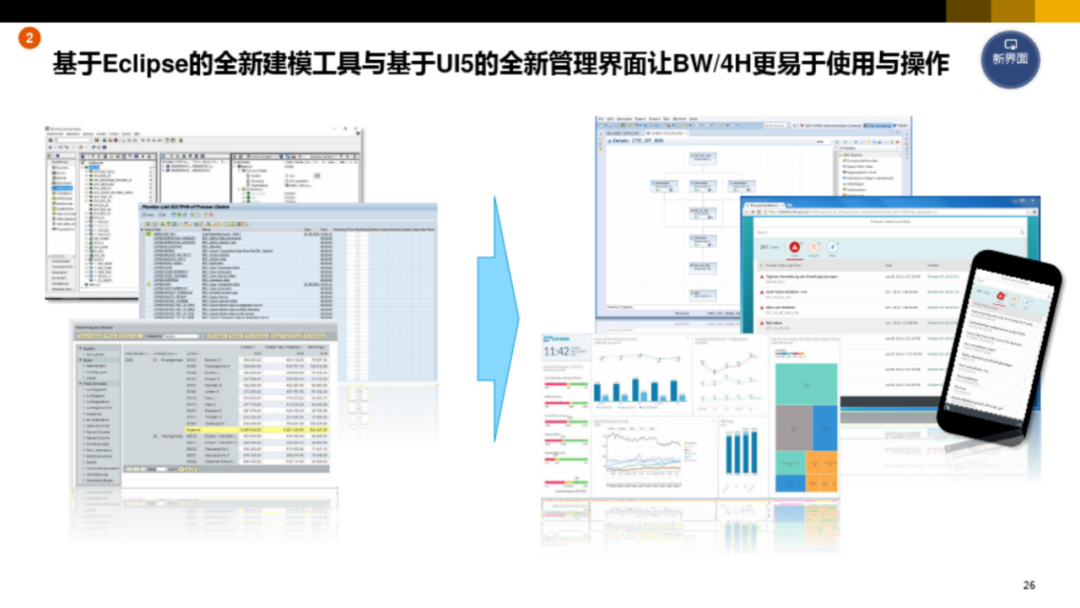 集团型企业数字化转型方案_website_24