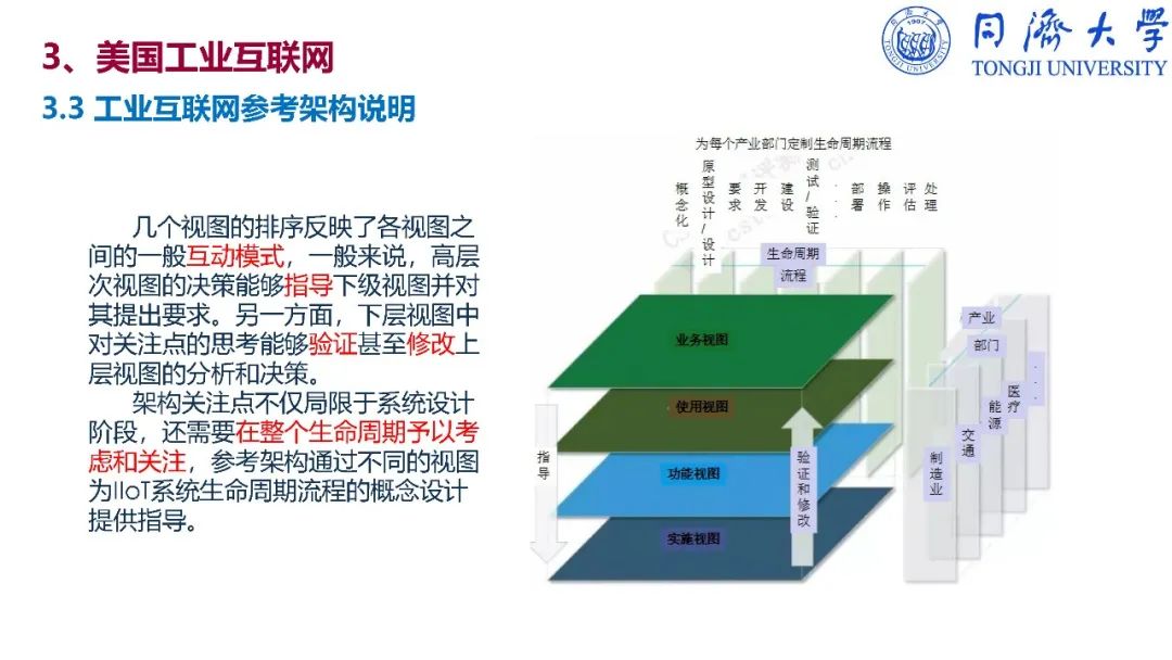 干货：深入解读智能制造_firefox_154