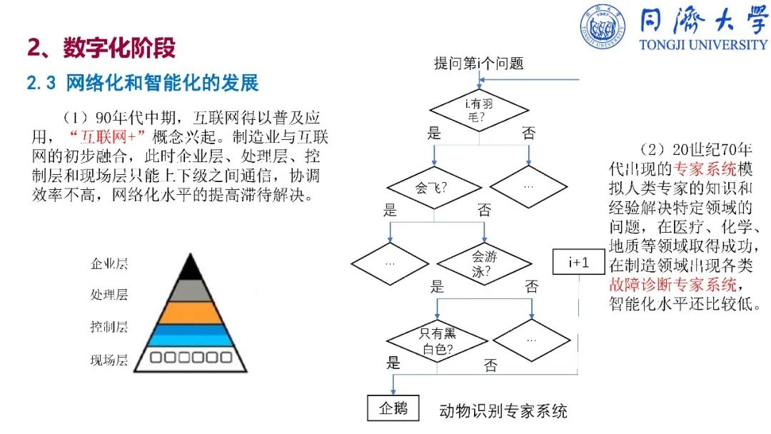 干货：深入解读智能制造_firefox_65