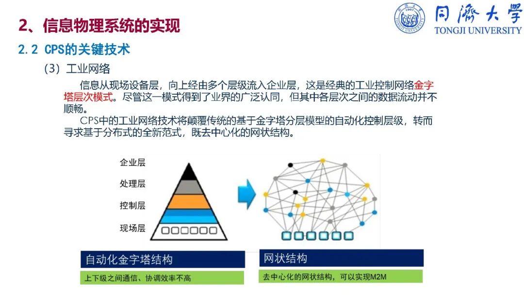 干货：深入解读智能制造_反编译_118