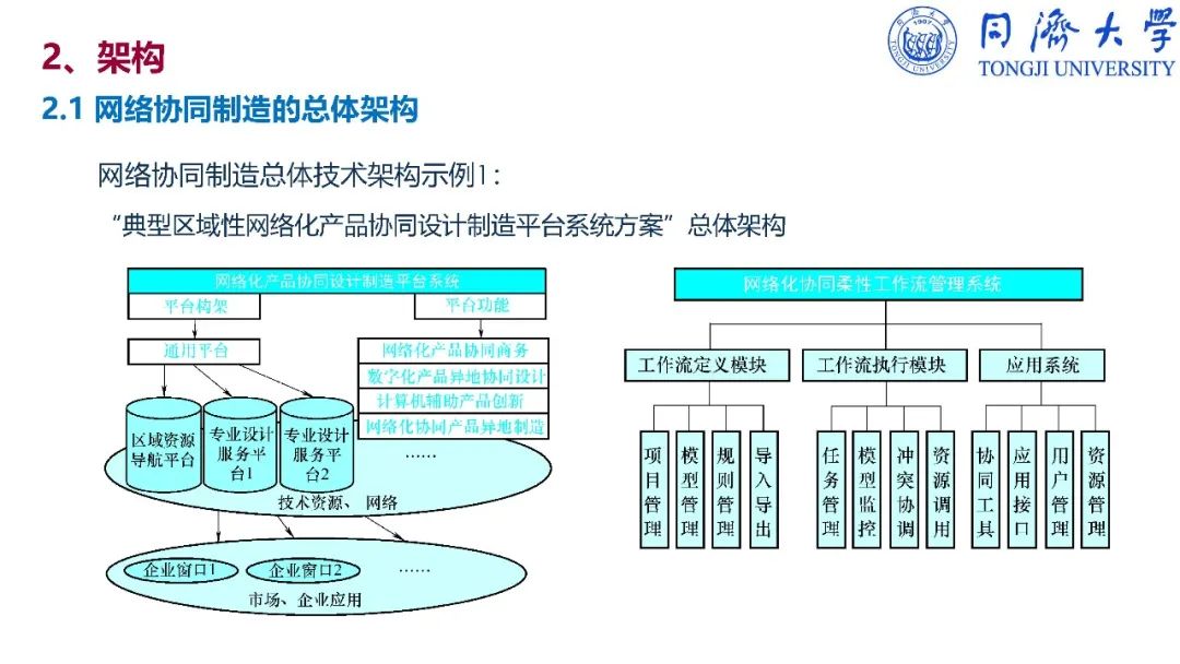 干货：深入解读智能制造_反编译_268