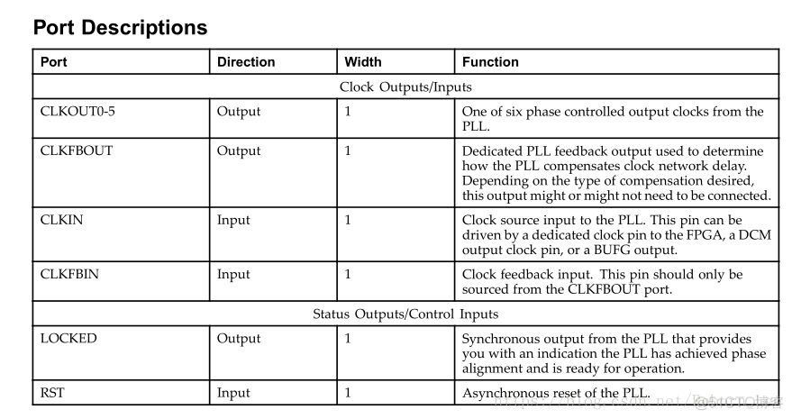 PLL_BASE——Basic Phase Locked Loop Clock Circuit（Virtex-5, Spartan-6）_引脚_02
