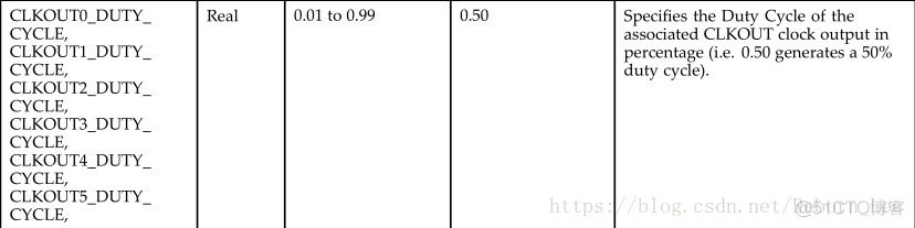 PLL_BASE——Basic Phase Locked Loop Clock Circuit（Virtex-5, Spartan-6）_ide_06