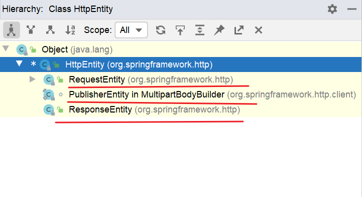 HttpEntity的实体类使用_数据