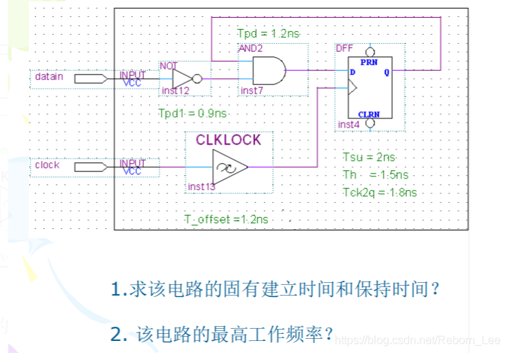 IC/FPGA笔试/面试题分析（七）建立时间和保持时间类型考题汇总分析_数据_05