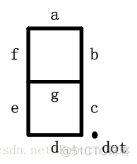 数码管显示实验（一）（初步明白片选、段选）_引脚