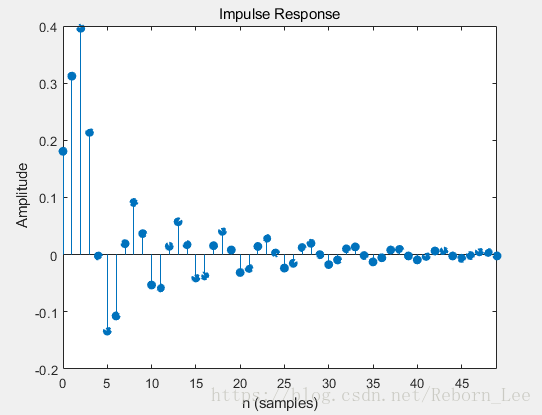 【 MATLAB 】使用 impz 函数计算并画出脉冲响应_归一化_09