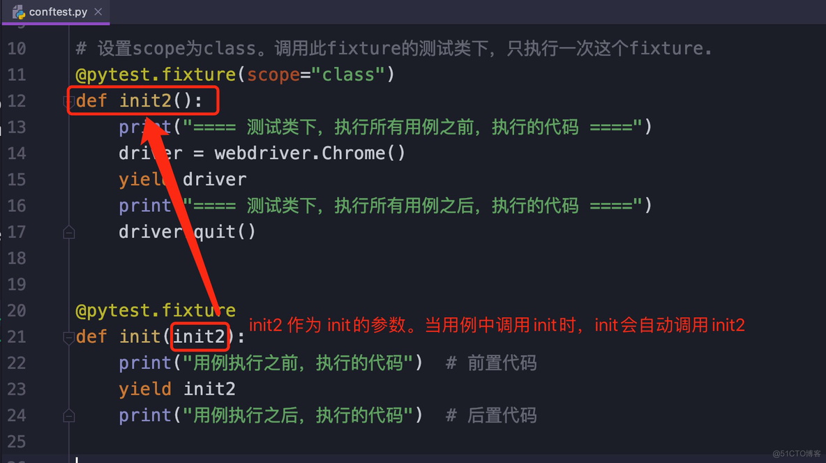 pytest学习(三) - fixture（一）_作用域_06