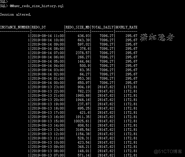 Thread <number> cannot allocate new log, sequence <number>浅析_重做日志