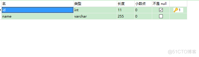 jpa单向一对多关联映射_hibernate_02