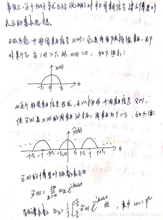 连续时间傅里叶变换（FT）_傅里叶级数_05