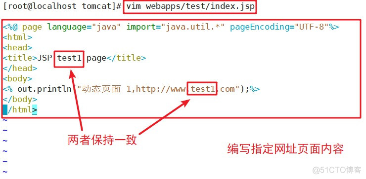 配置Nginx+Tomcat负载均衡、动静分离集群_nginx_23