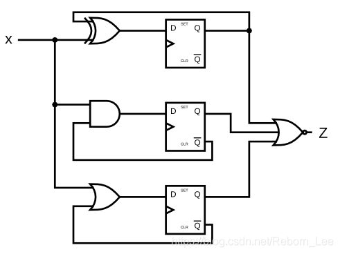 HDLBits 系列（14） Latch and Dff and Edge detect_时钟周期_05