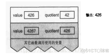 【 C 】深入了解递归_斐波那契数列_09