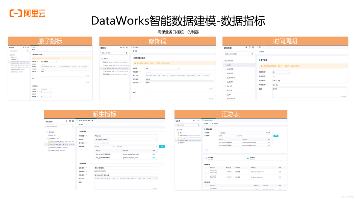 DataWorks数据建模 - 一揽子数据模型管理解决方案_DataWork_33