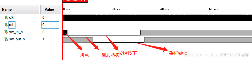 Verilog设计实例（8）按键防抖设计之软件防抖_键值_07