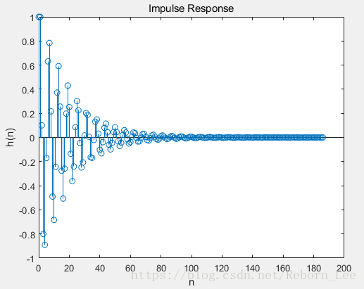 【 MATLAB 】使用 impz 函数计算并画出脉冲响应_帮助文档_04