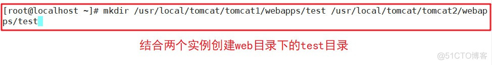 配置Nginx+Tomcat负载均衡、动静分离集群_tomcat_29