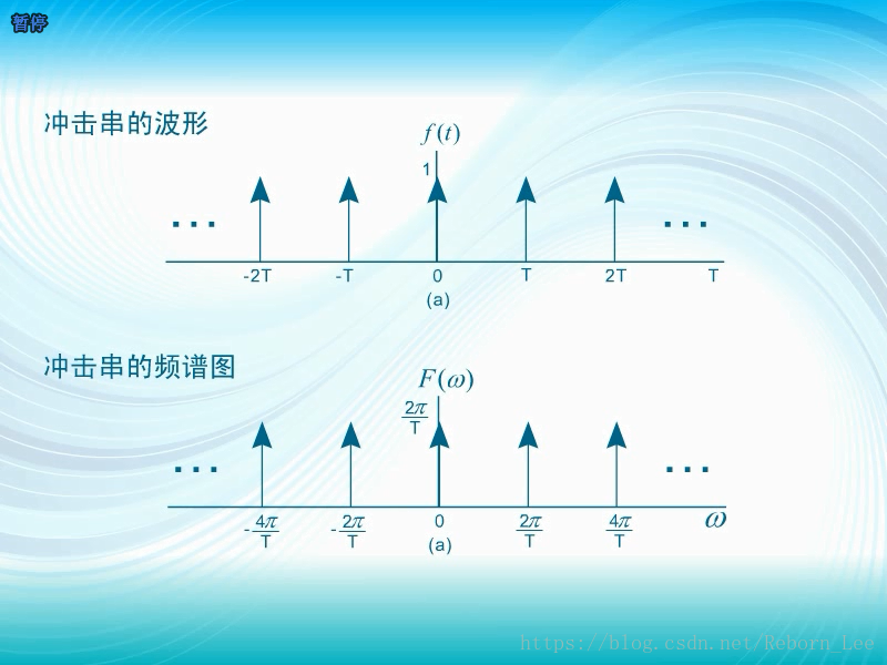 傅里叶级数及傅里叶变换_数字信号_28