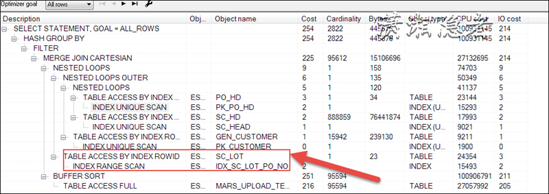 ORACLE SQL调优案例一则_临时表空间_05