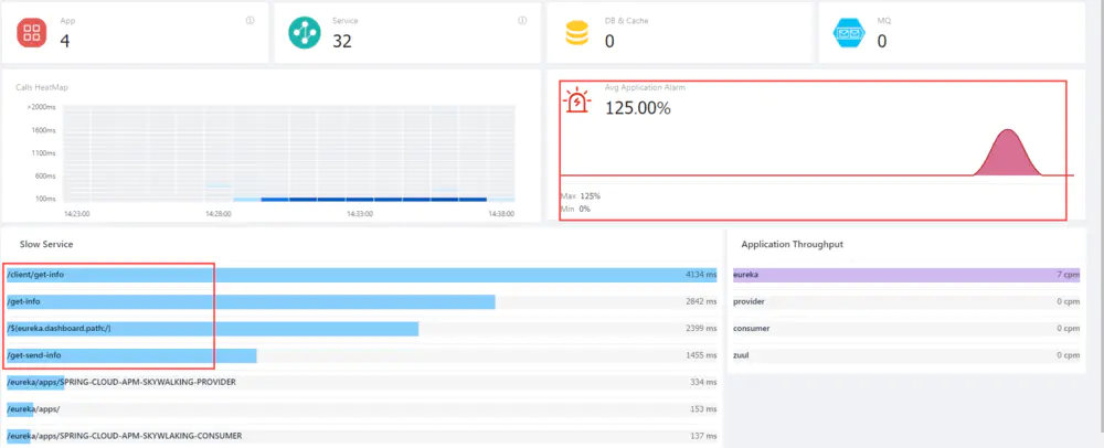 Spring Cloud 学习(32) --- APM(二) SkyWalking_elasticsearch_14