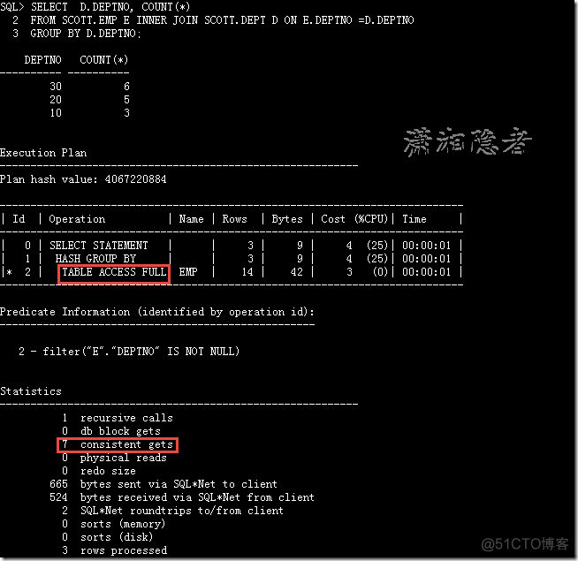 ORACLE中关于外键缺少索引的探讨和总结_索引