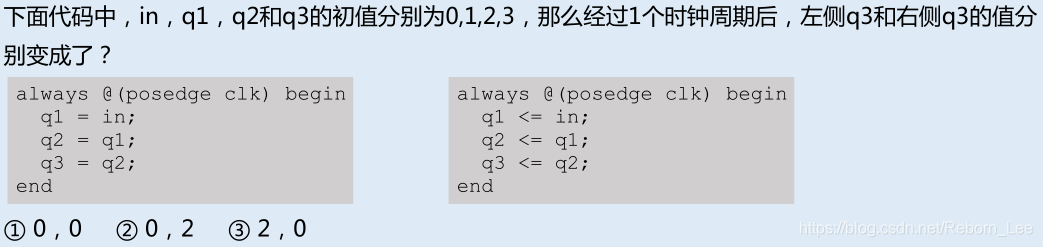 IC/FPGA笔试题分析（五）_并行度_15