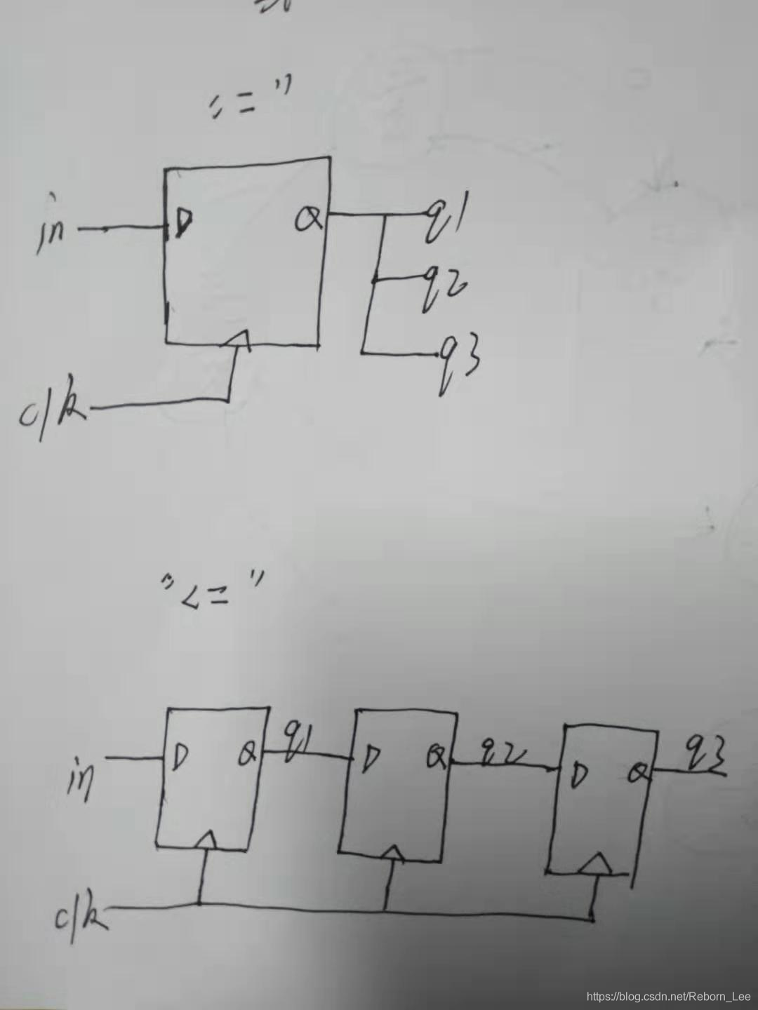 IC/FPGA笔试题分析（五）_数据缓存_16