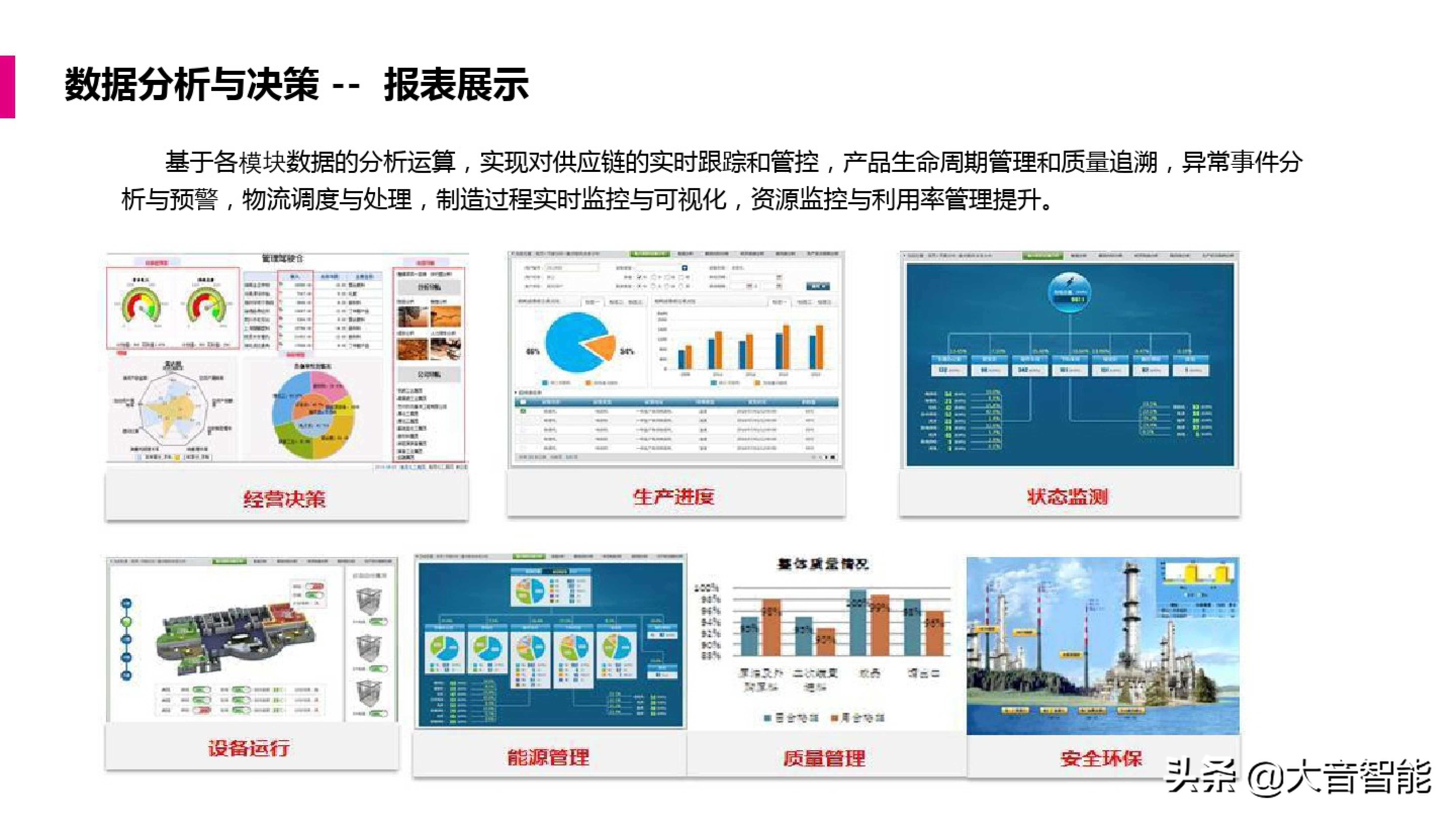 智慧工厂解决方案合集：MES系统解决方案_智慧城市_38