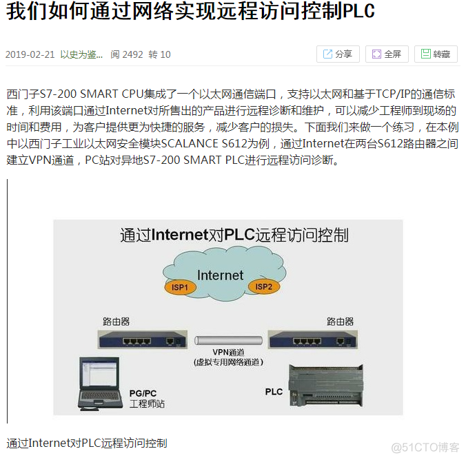 通过路由远程访问控制PLC_html