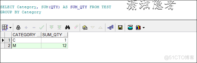 ORACLE NUMBER类型Scale为0引发的问题_数据_02