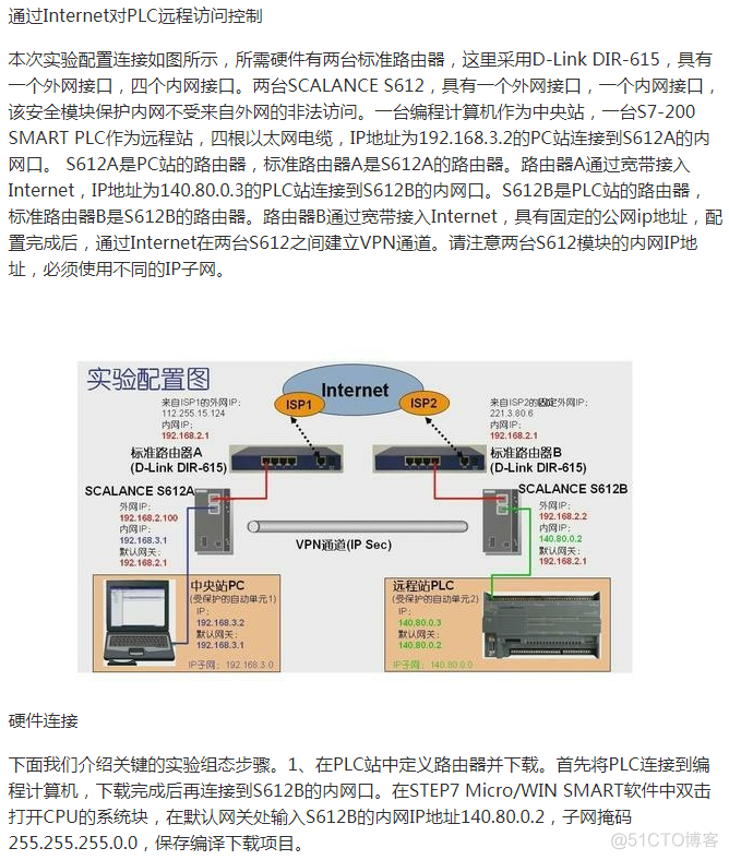 通过路由远程访问控制PLC_html_02