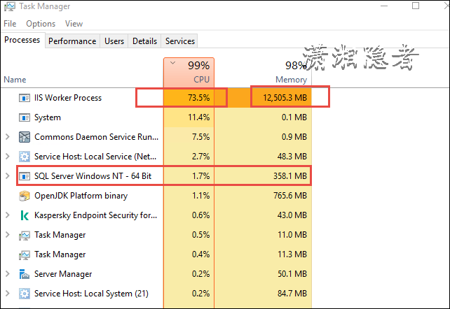 SQL Server什么时候启用“锁定内存页”选项 (Windows)_Sql Server_02