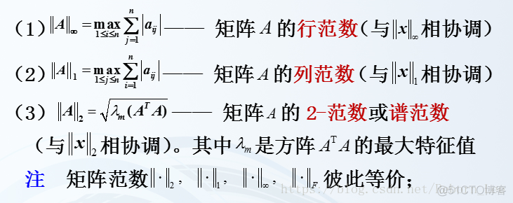 范数（赋范线性空间、向量范数、矩阵范数）_接收端 数据_07