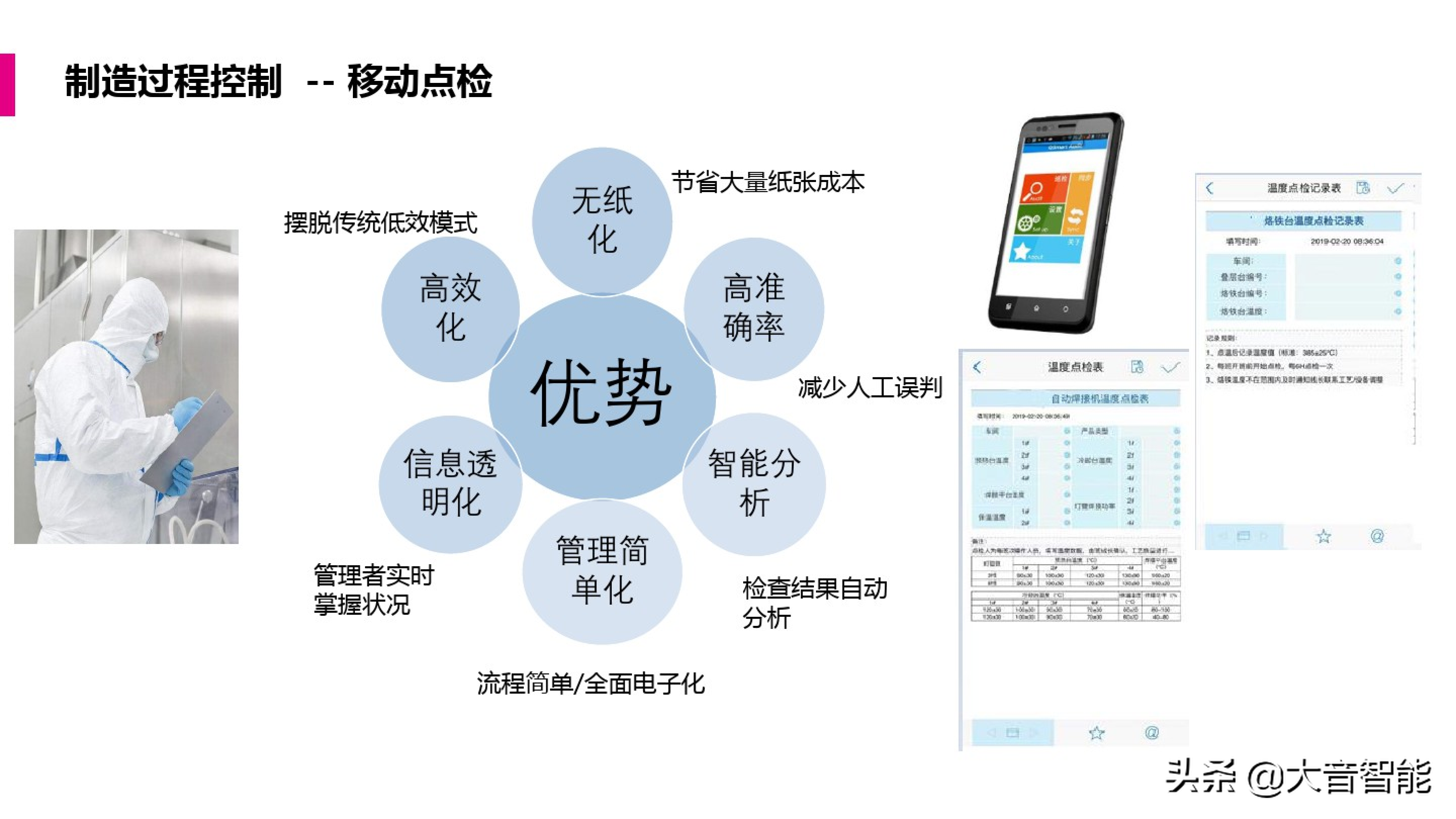 智慧工厂解决方案合集：MES系统解决方案_智慧城市_24