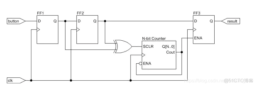 Verilog设计实例（8）按键防抖设计之软件防抖_键值_09