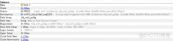 【 Vivado 】输入延迟约束（Constraining Input Delay）_下降沿_12