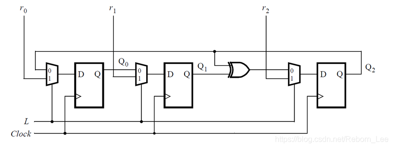 HDLBits 系列（14） Latch and Dff and Edge detect_时钟周期_03