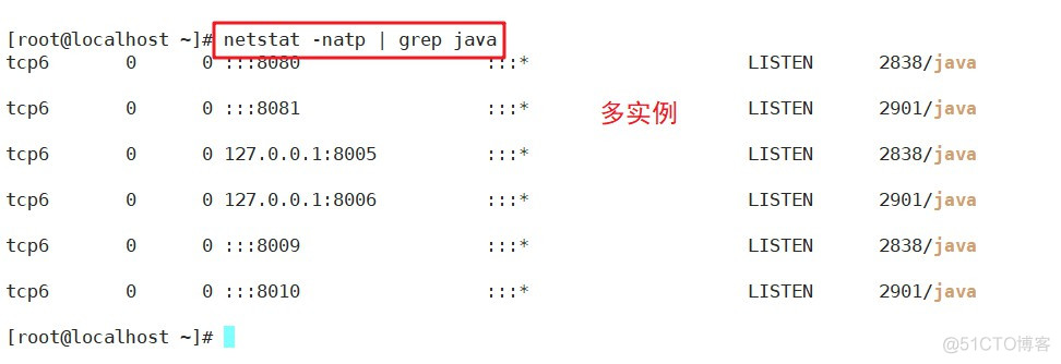 配置Nginx+Tomcat负载均衡、动静分离集群_java_21