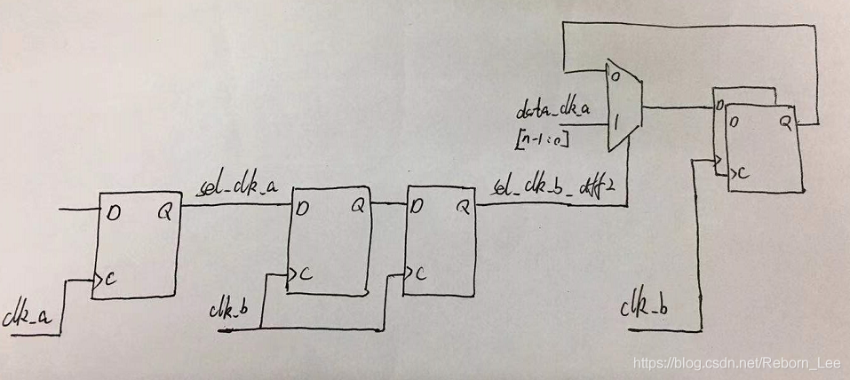 IC/FPGA笔试题分析（五）_并行度_04