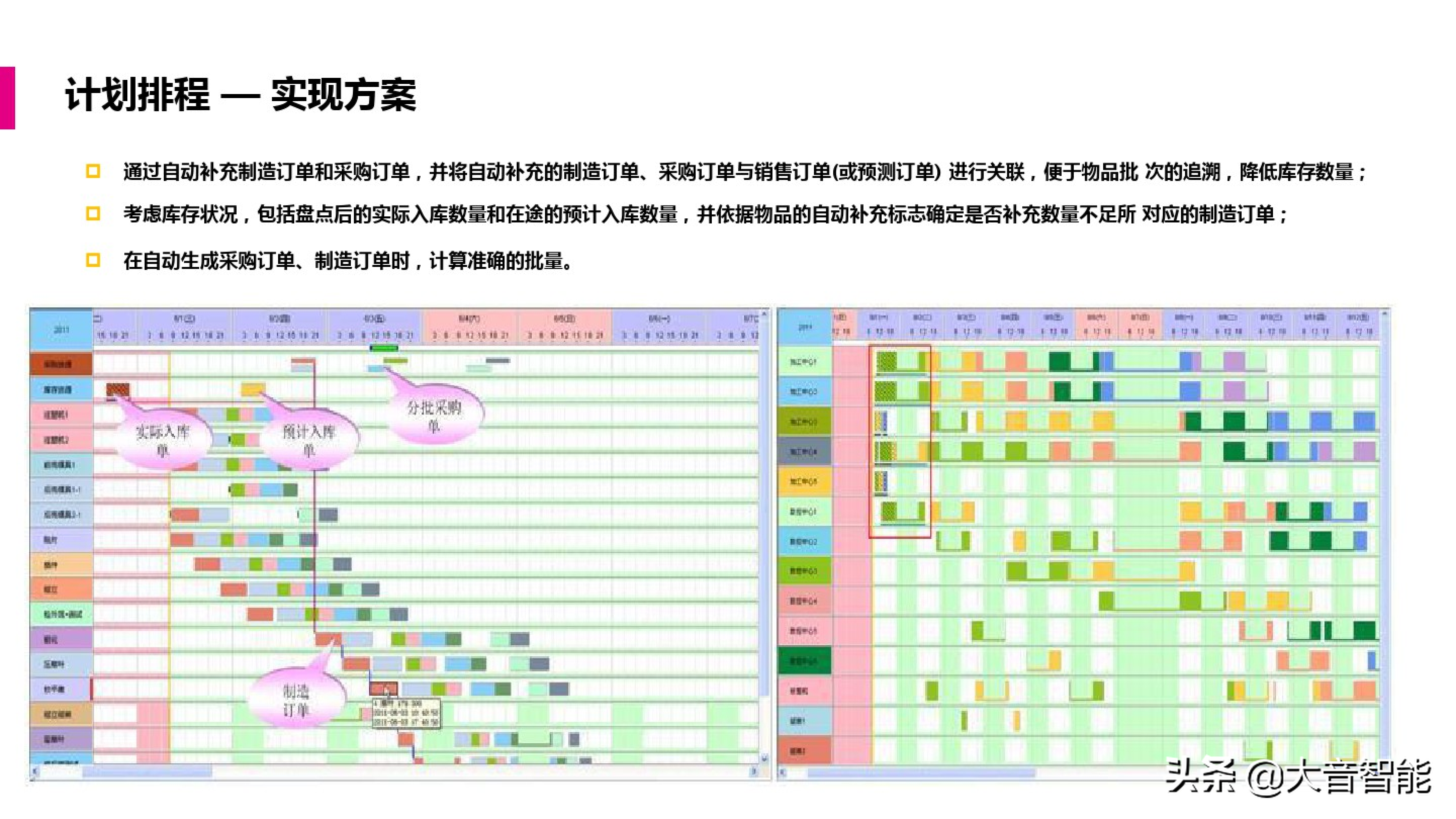 智慧工厂解决方案合集：MES系统解决方案_工业互联网_14