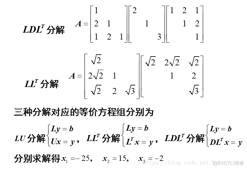 矩阵的直接LU分解法_递推公式_20