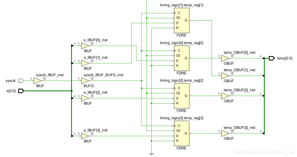 Verilog中关于for与generate for用法和区别的一点愚见_.net_03