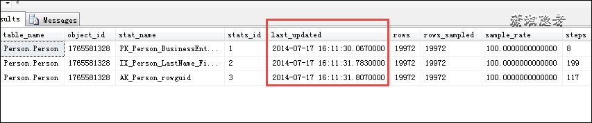 SQL Server重建索引与重组索引会更新统计信息吗？_sql