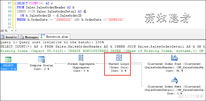 SQL Server如何固定执行计划_执行计划