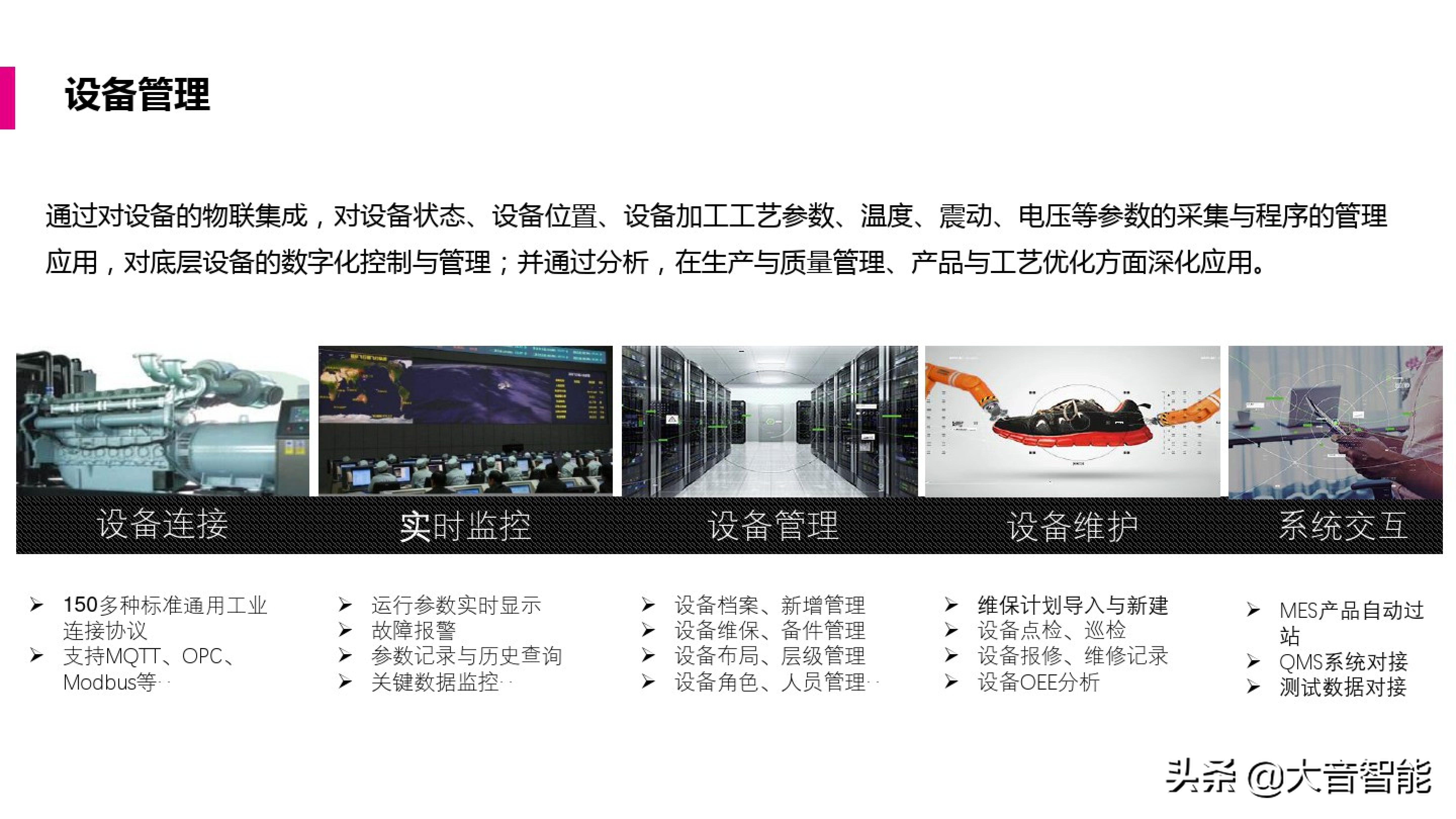 智慧工厂解决方案合集：MES系统解决方案_工业互联网_27