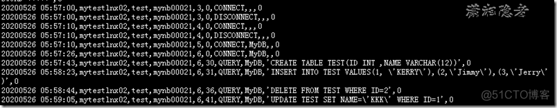 MySQL审计插件MariaDB Audit Plugin学习总结_mysql_02