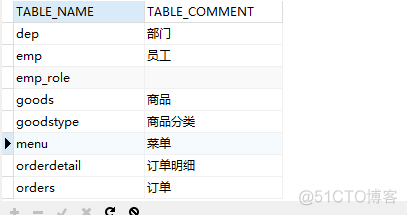 询mysql所有表数据、字段信息_数据类型_05